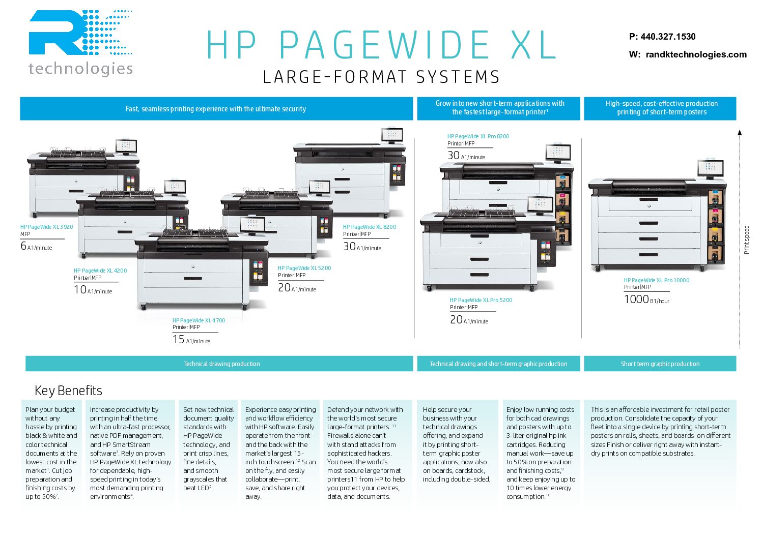 PW line pdf